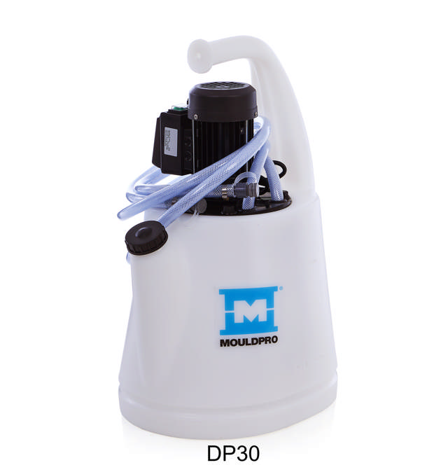 Циркулационна помпа