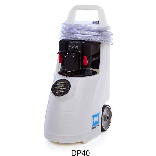 Циркулационна помпа