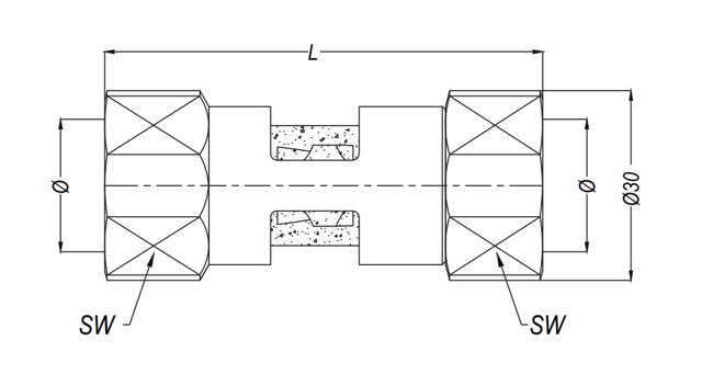 Индикатор на поток